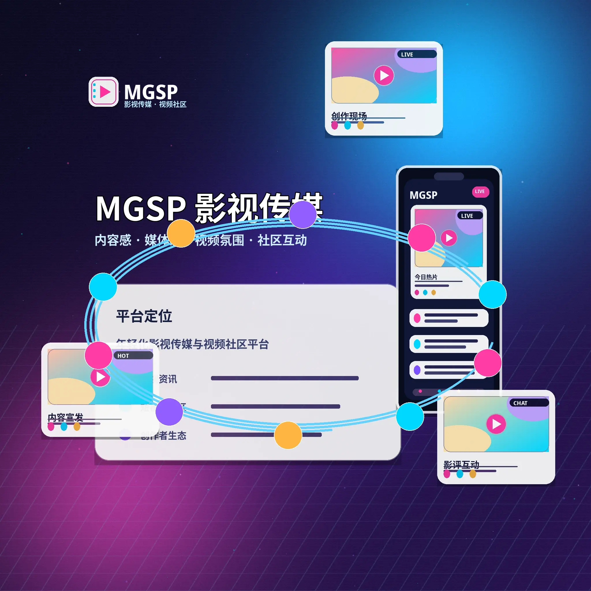 蘑菇视频品牌理念与长期内容服务