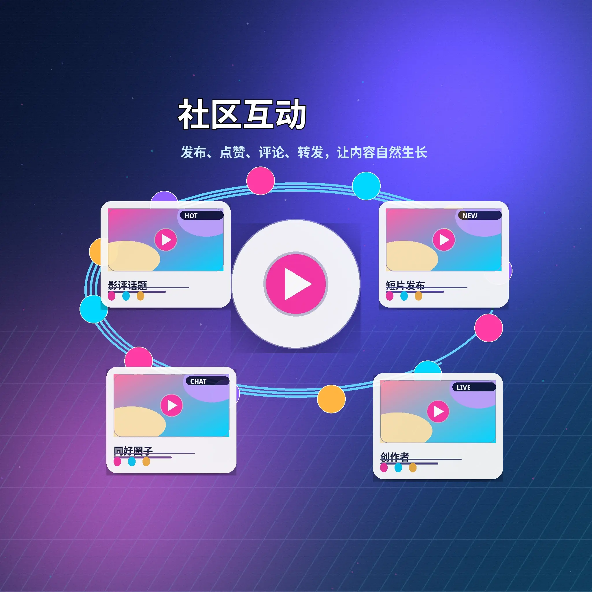 蘑菇视频社区话题评论点赞互动