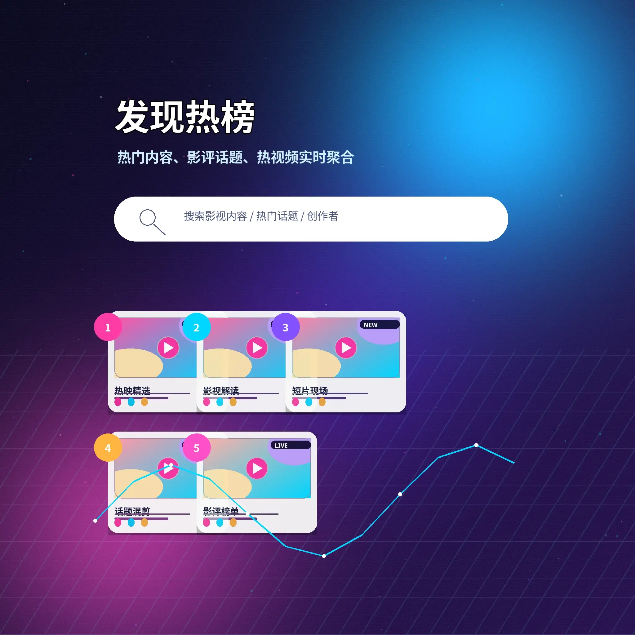 蘑菇视频发现频道热门动态与兴趣话题