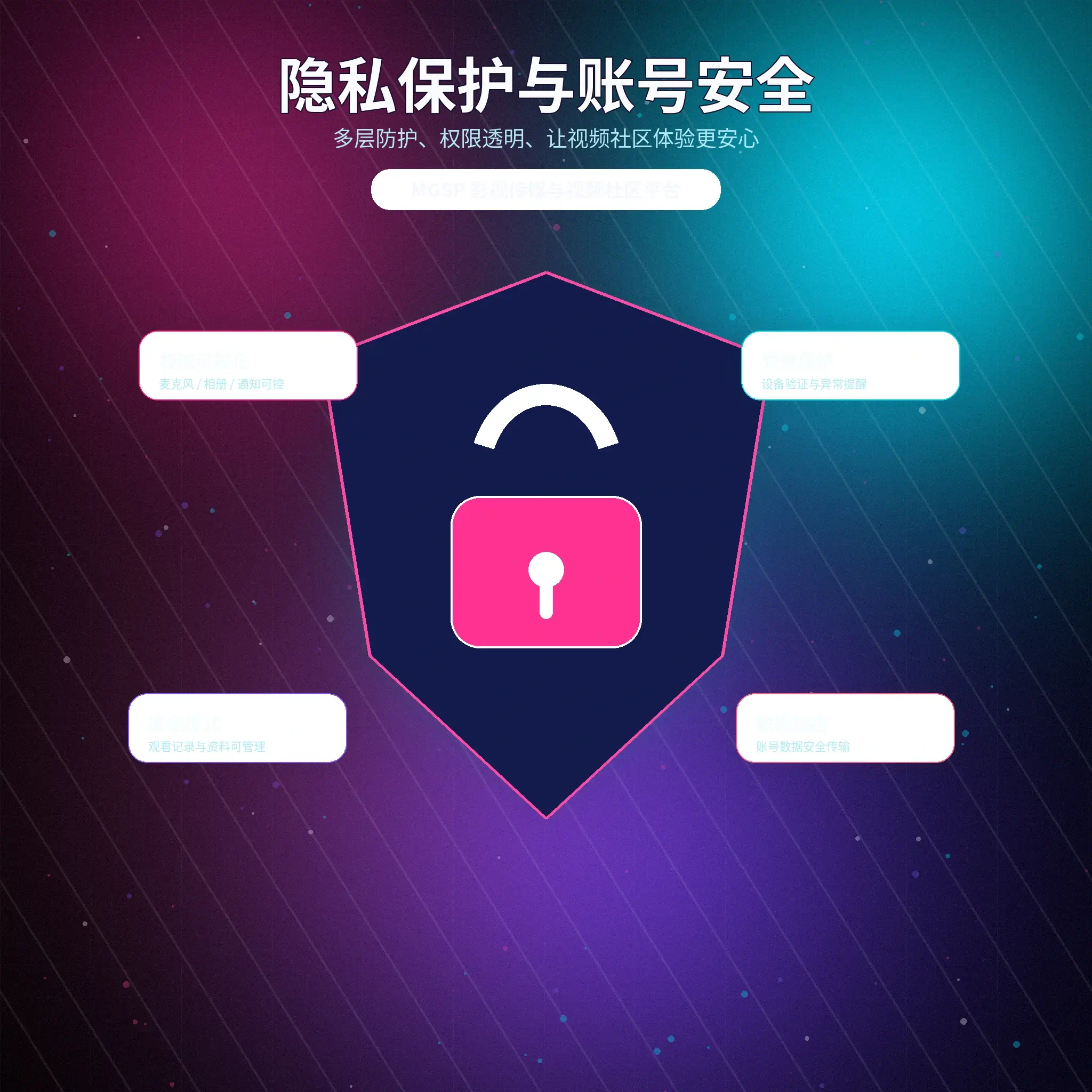 蘑菇视频隐私设置和敏感信息保护