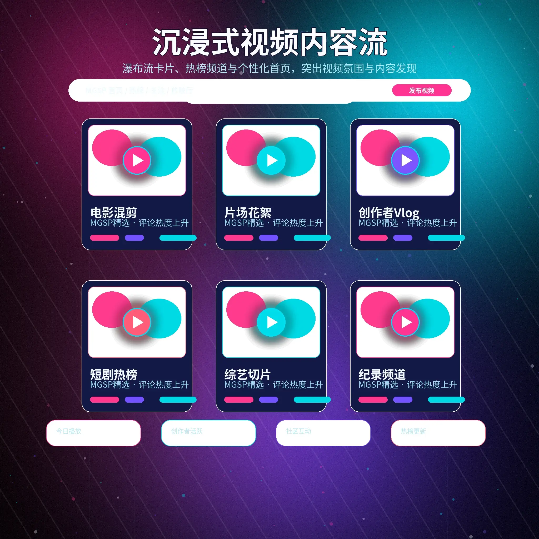 蘑菇视频影像动态与生活短视频内容